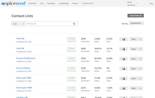 SpiceSend screenshot 1