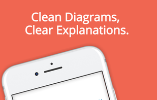 Draw it to Know it screenshot 1