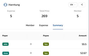 Harntung screenshot 2