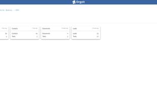 Take a look at the multiple applications inside an Orgzit project.