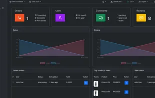 Dashboard dark theme