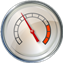 Resource Monitor icon