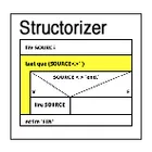 Structorizer icon