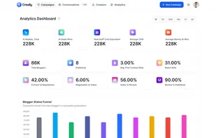 Creally screenshot 1