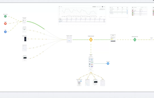 Funnelytics screenshot 3