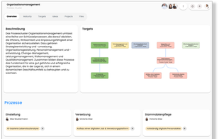 elewayte screenshot 1
