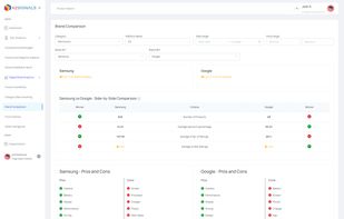 DSA - Brand comparison
