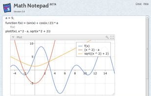 Plot graphs