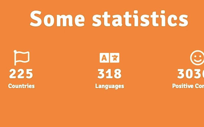 12 Great Couchsurfing Alternatives Top Rental Services