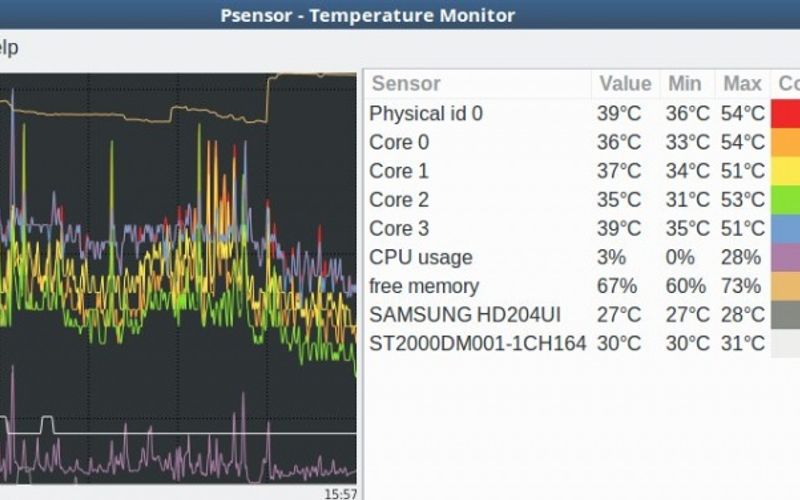 12 Great HWMonitor Alternatives Top System Information Utilities