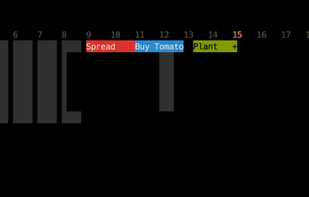 There is a week report, which shows multiple days in a more compact form, for the current week.