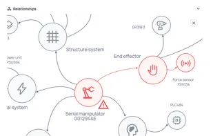 Understand complex assets with digital twins to help maintenance and identify issues