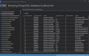 Examining target database