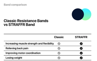 STRAFFR screenshot 3