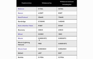 Coinverter screenshot 2