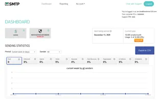 SMTP.com screenshot 1