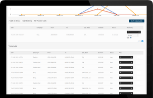 Instaroad screenshot 2