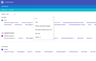 Kubernetes screenshot 3