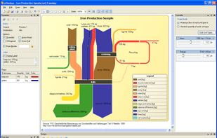 e!Sankey screenshot 1