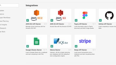 integrations