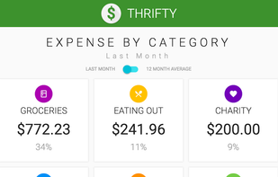 Thrifty screenshot 2