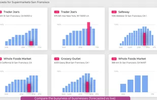 BestTime API screenshot 1