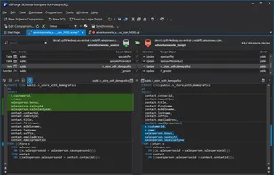 Schema Comparation Result Analysis