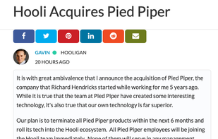 Social-ready, multimedia posting form.