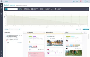 Taiga.io screenshot 2