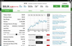 TD Ameritrade screenshot 3