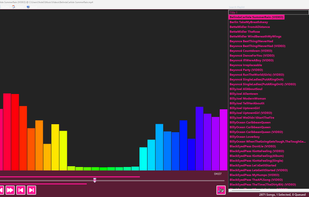 Skye Music screenshot 1
