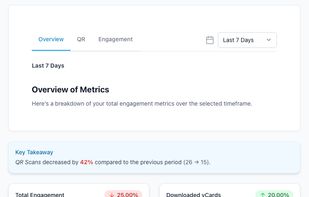Stats Overview