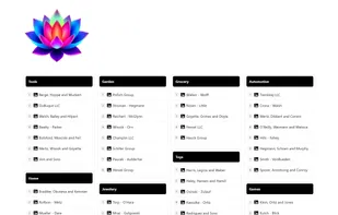 FAVZ – One-Page Link Directory screenshot 1
