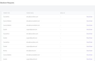 Bulk DMCA screenshot 1