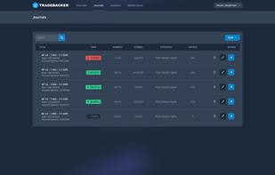 Tradebacker screenshot 1