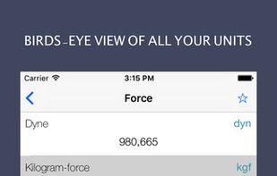 Filter your units as well.