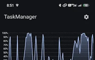 TaskManager screenshot 1