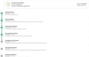 Customer view of an insurance claim process showing: 
- completed activities
- current status
- remaining steps