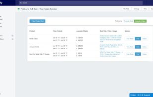 SpurIT Products A/B Test screenshot 1