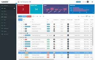 Tabidoo screenshot 1