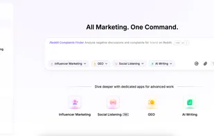 Amplift Command Center - All Marketing in One Interface