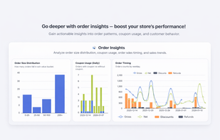 WooCharty screenshot 1
