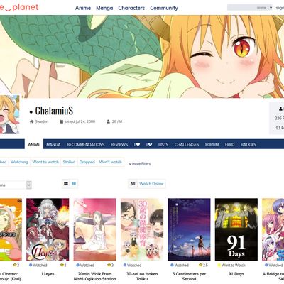 Anime-Planet Recommendation Database 2020