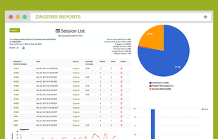 Zingtree screenshot 2