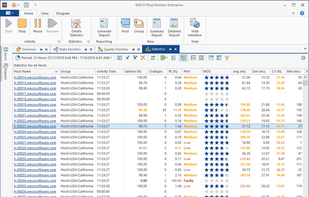 EMCO Ping Monitor screenshot 1