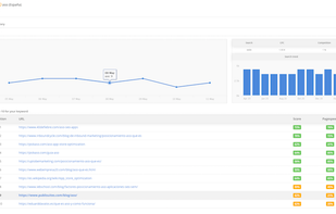 TrueRanker screenshot 1