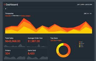 Reflect Technologies screenshot 1
