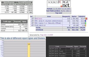 Free-Sa screenshot 1