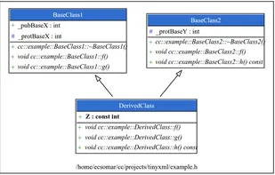 CodeCompass screenshot 3