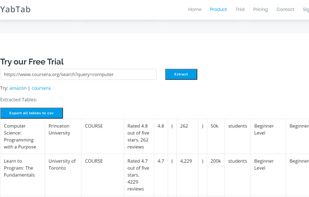 sample information automatically scraped from course catalogue